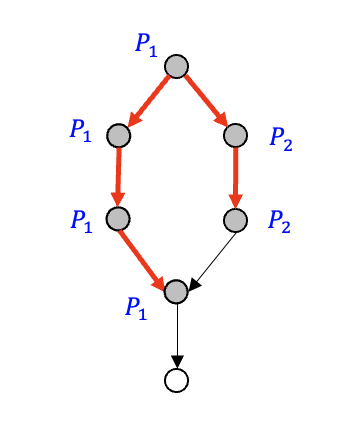 Screenshot 2024-02-19 at 1.50.38.png|250