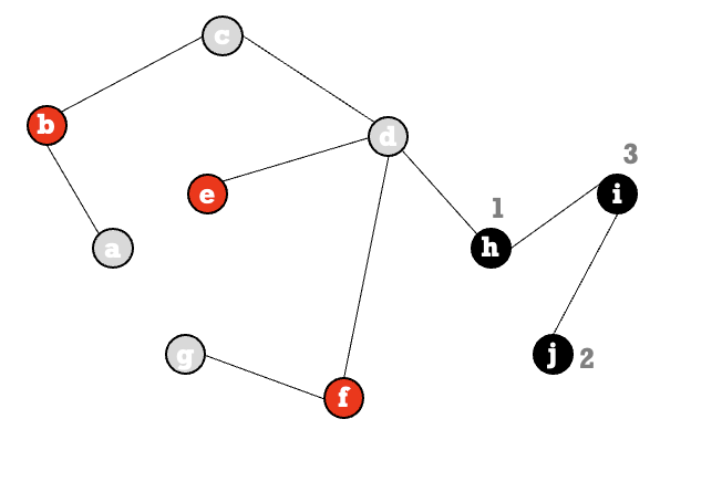 Screenshot 2024-02-19 at 3.19.35.png|350