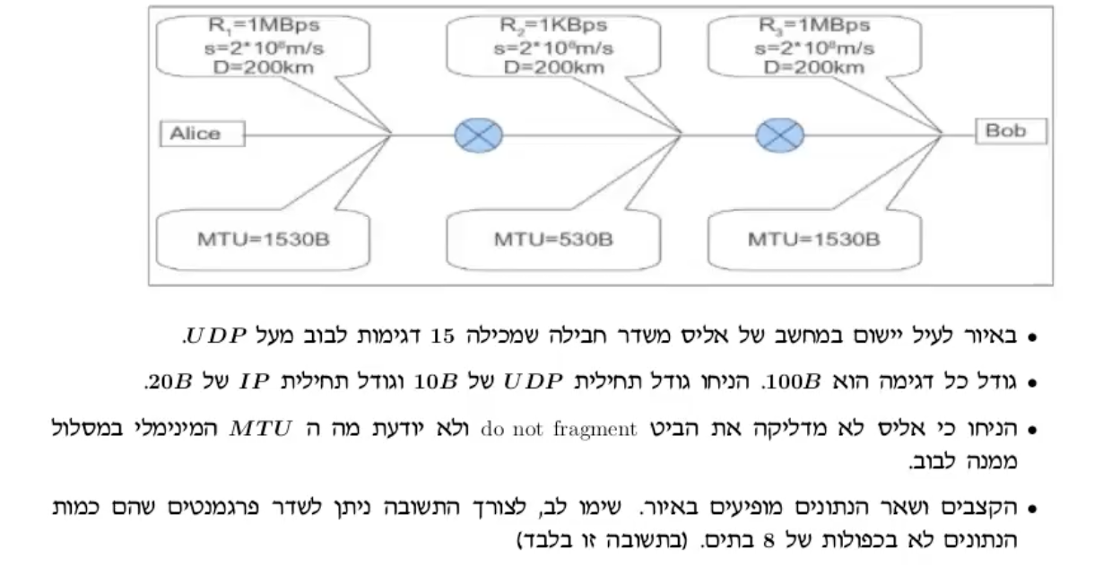 Screenshot 2024-02-22 at 19.26.30.png