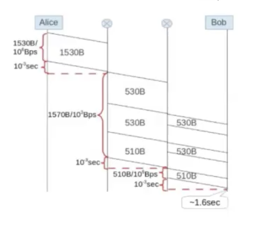 Screenshot 2024-02-22 at 20.49.01.png|350