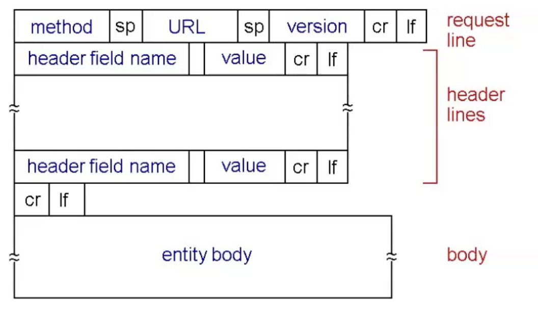 Screenshot 2024-02-24 at 14.27.06.png