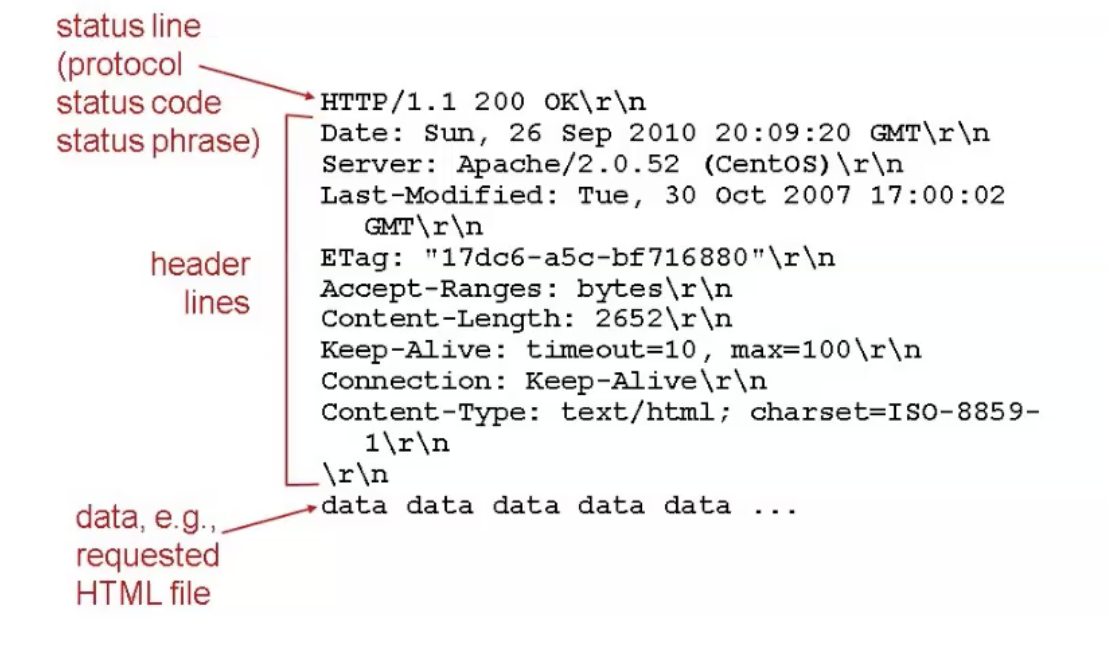 Screenshot 2024-02-24 at 14.28.15.png