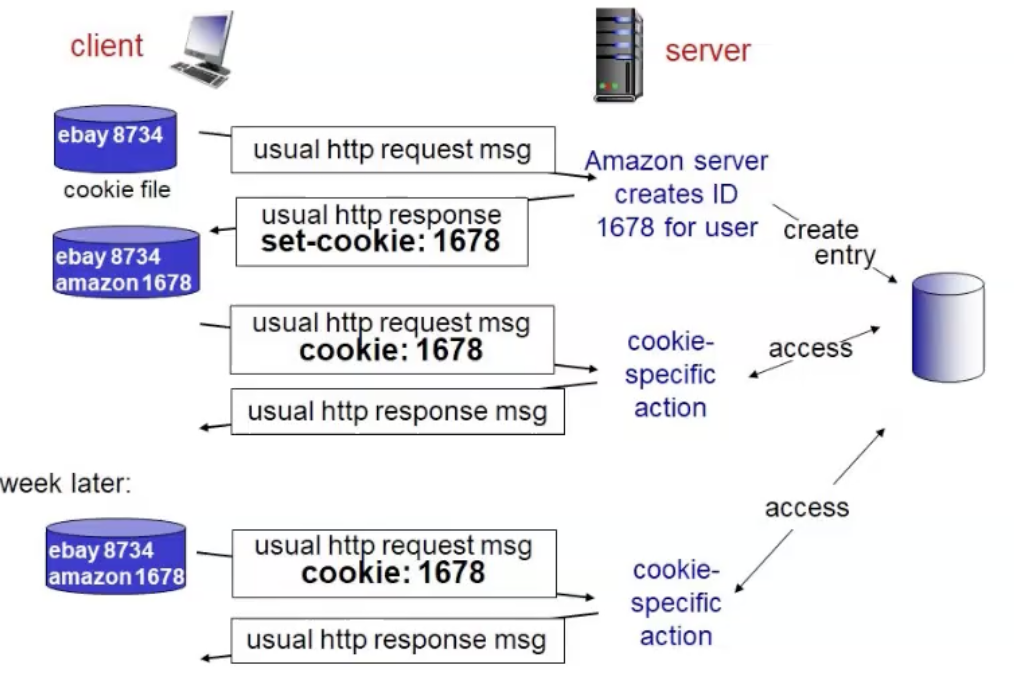 Screenshot 2024-02-24 at 15.49.54.png|350