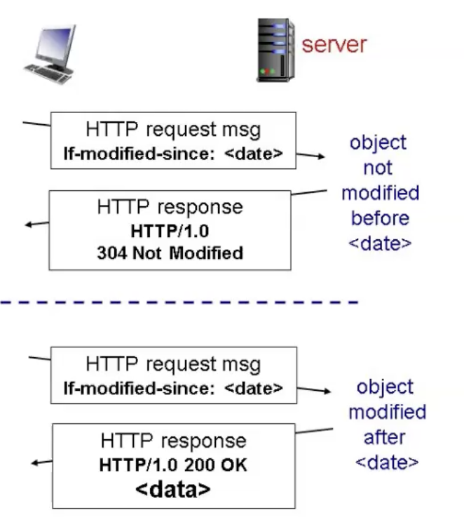 Screenshot 2024-02-24 at 16.00.35.png|350