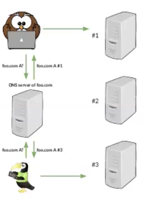 Screenshot 2024-02-25 at 2.49.40.png|250