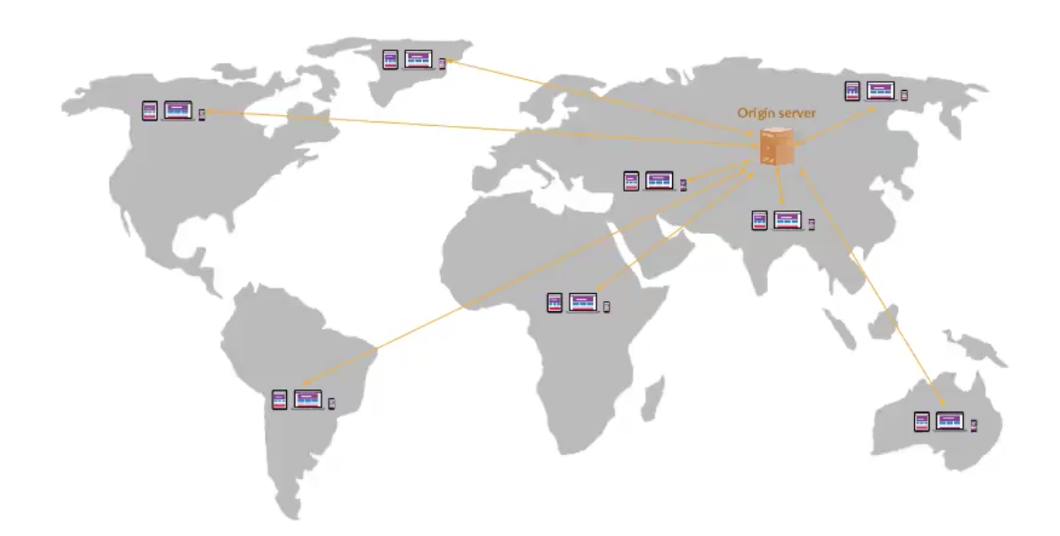 Screenshot 2024-02-25 at 2.51.58.png