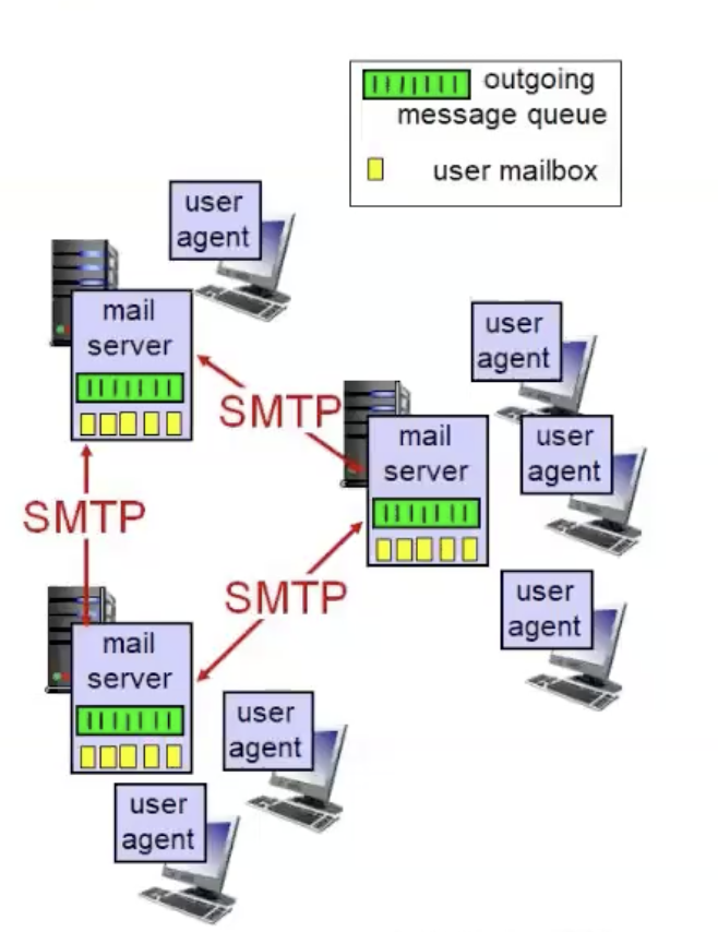 Screenshot 2024-02-25 at 23.16.53.png|300