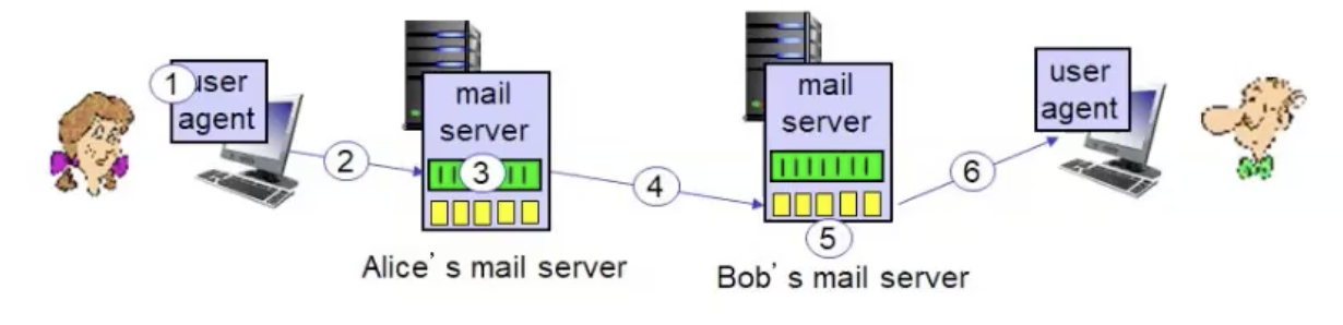 Screenshot 2024-02-25 at 23.31.57.png