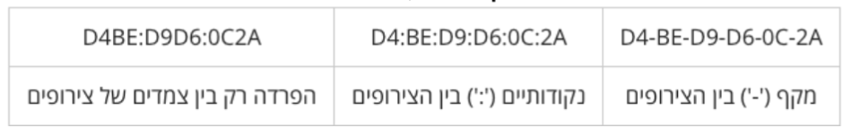 Screenshot 2024-02-26 at 0.02.53.png|300