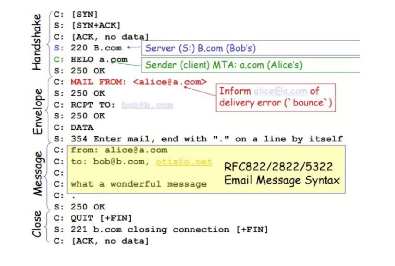 Screenshot 2024-02-26 at 0.27.26.png