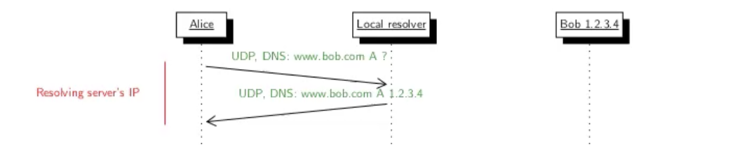 Screenshot 2024-02-27 at 0.18.11.png