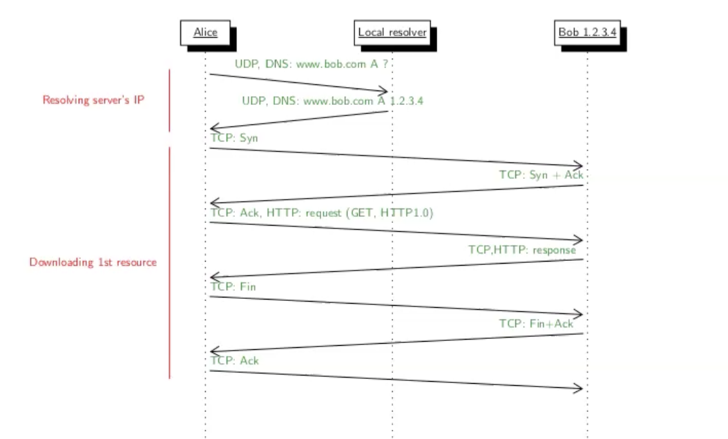 Screenshot 2024-02-27 at 0.21.08.png