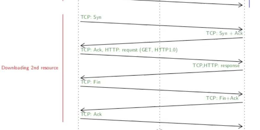 Screenshot 2024-02-27 at 0.22.45.png