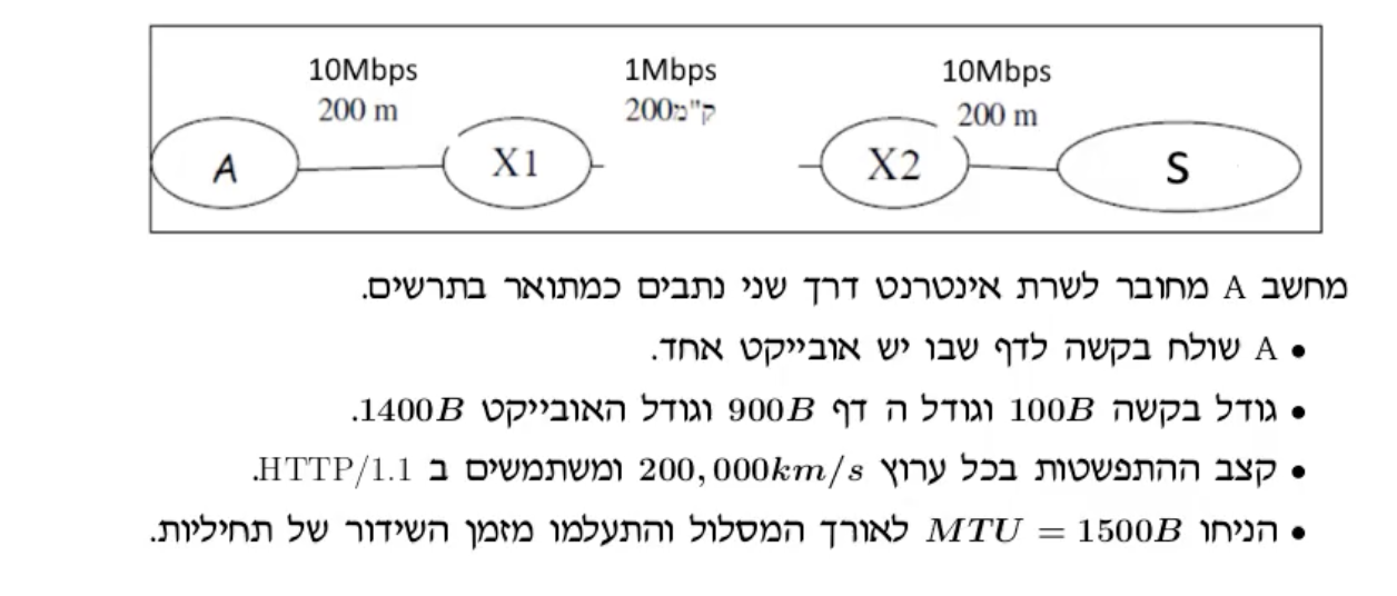 Screenshot 2024-02-27 at 2.30.22.png