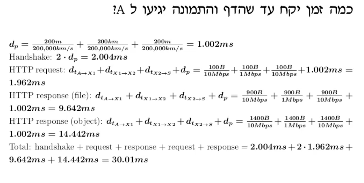 Screenshot 2024-02-27 at 2.41.34.png