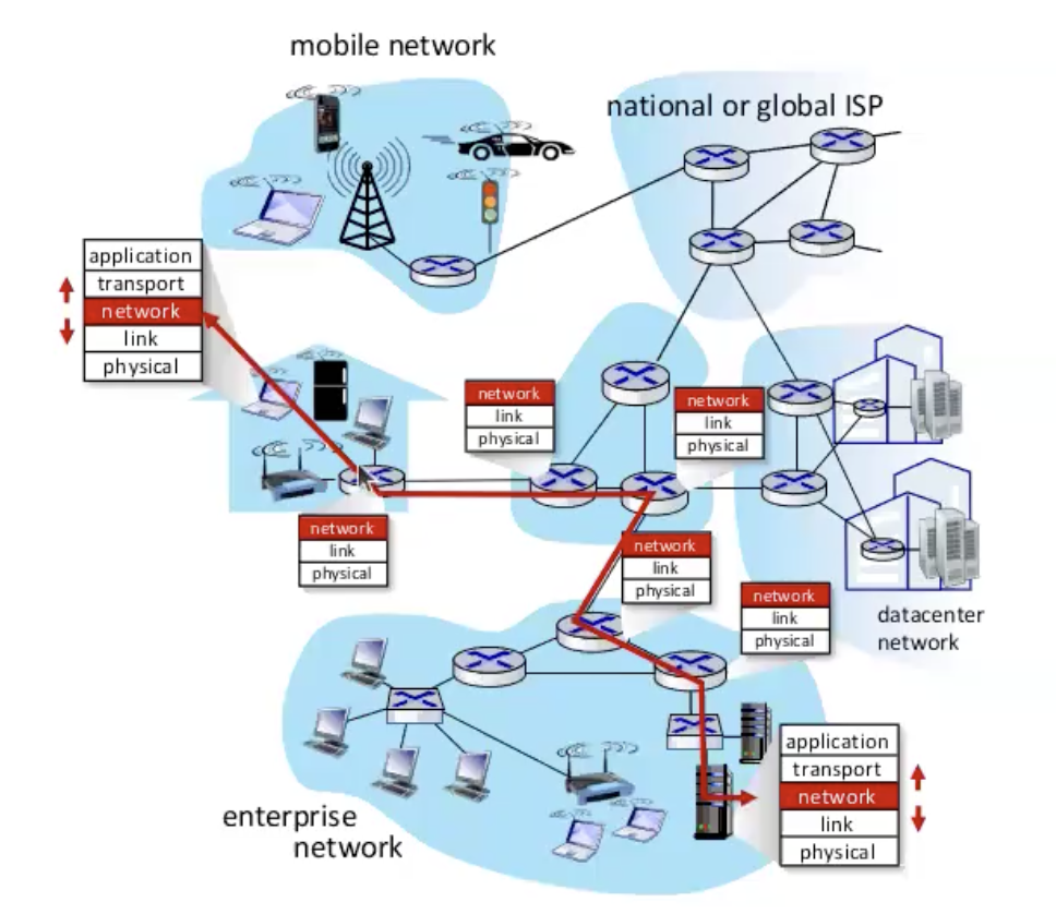 Screenshot 2024-03-06 at 20.07.49.png