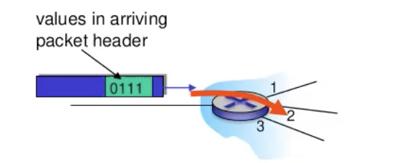 Screenshot 2024-03-06 at 22.33.06.png|300