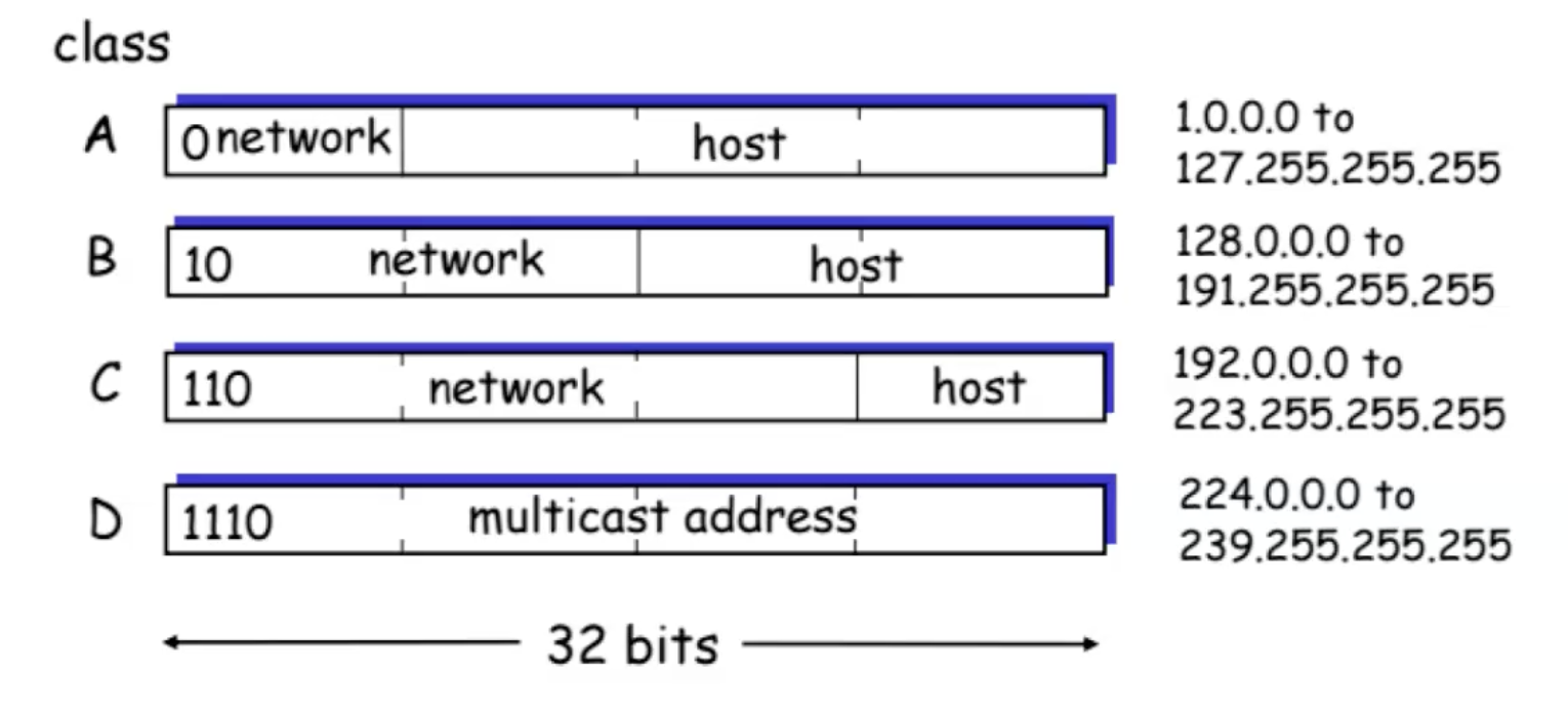 Screenshot 2024-03-06 at 22.41.18.png