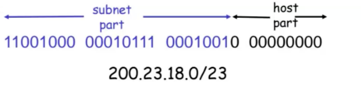 Screenshot 2024-03-07 at 0.43.15.png