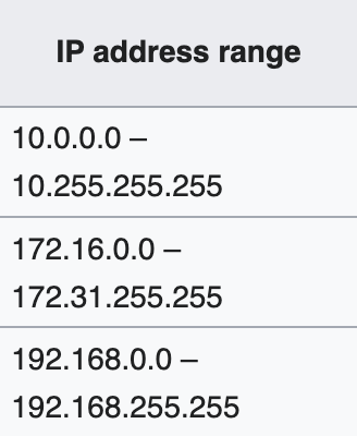 Screenshot 2024-03-07 at 0.54.25.png|200