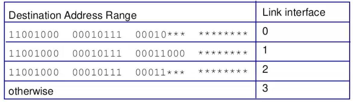 Screenshot 2024-03-07 at 1.40.48.png