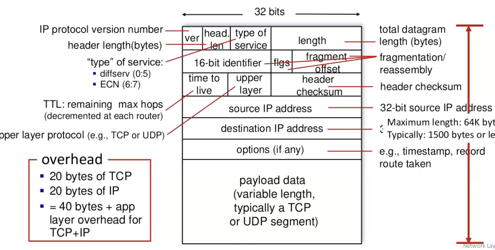 Screenshot 2024-03-07 at 1.50.33.png