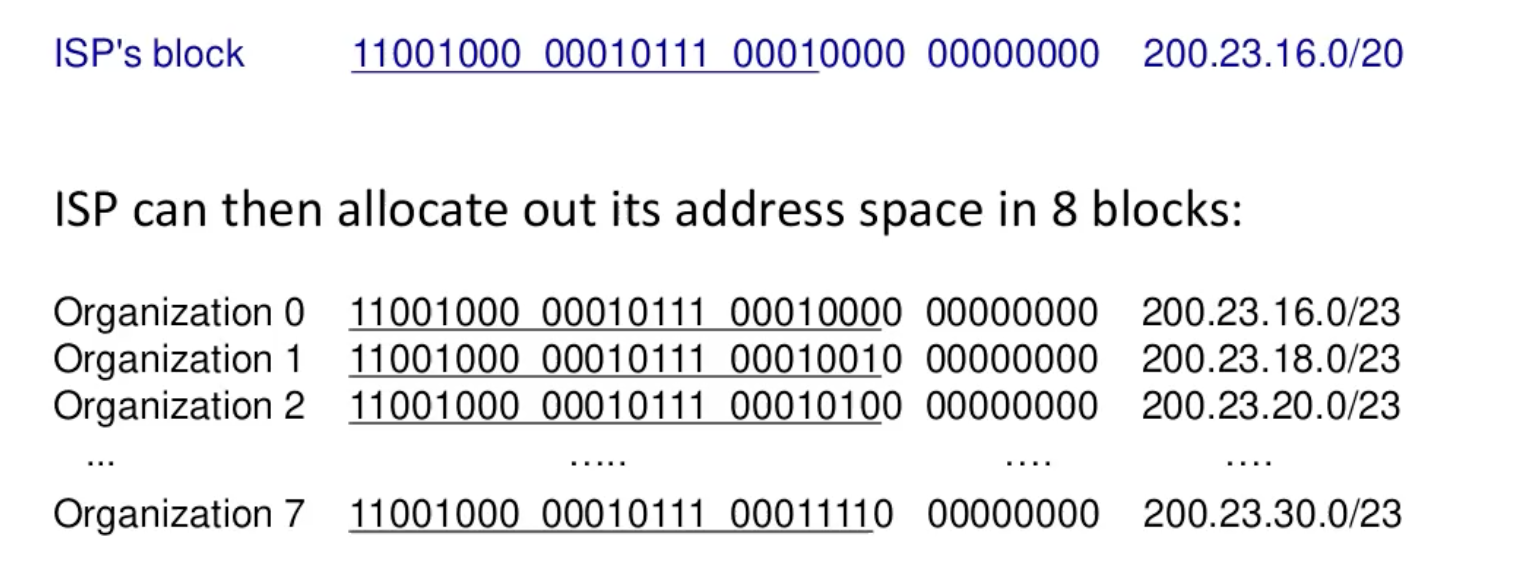 Screenshot 2024-03-07 at 11.30.53.png