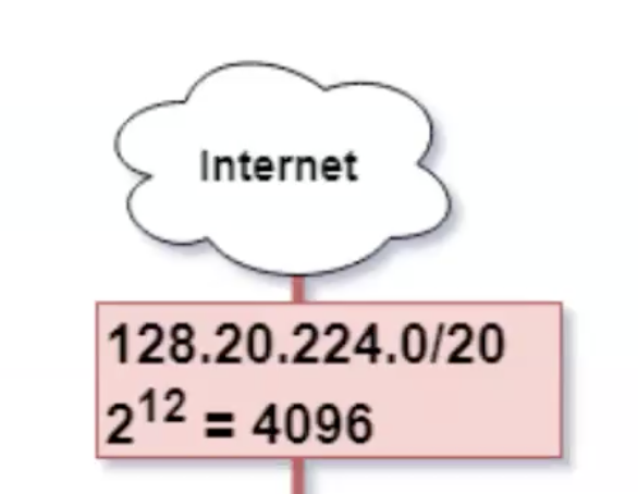 Screenshot 2024-03-07 at 23.09.04.png|200