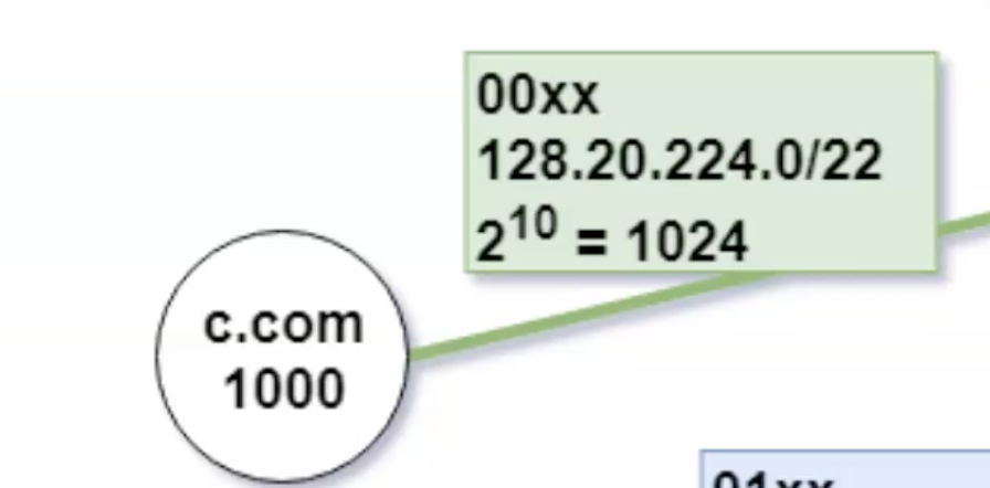 Screenshot 2024-03-07 at 23.23.10.png|200