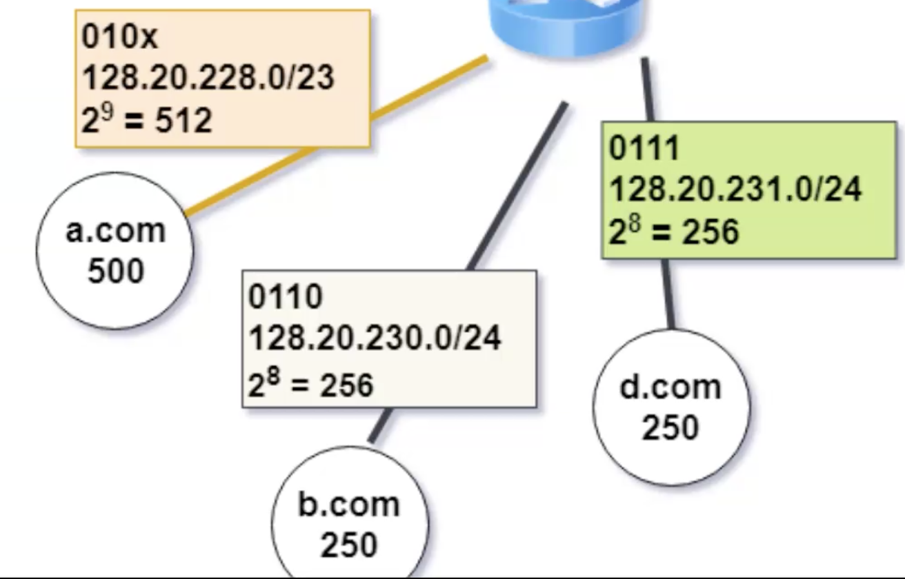 Screenshot 2024-03-07 at 23.24.45.png|250