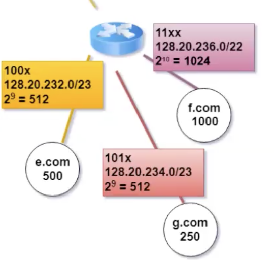 Screenshot 2024-03-07 at 23.26.05.png|250