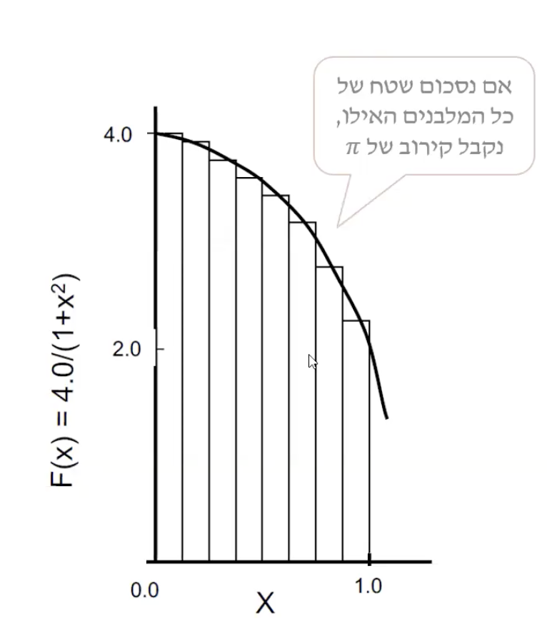 Screenshot 2024-03-08 at 17.55.15.png|300