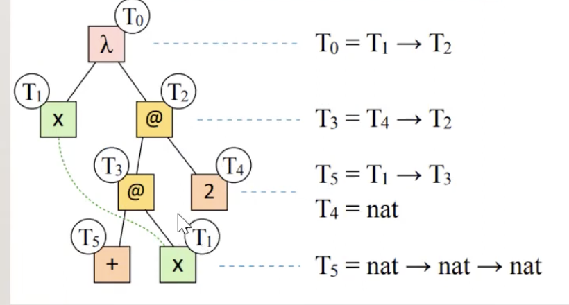 Screenshot 2024-03-24 at 19.07.41.png|400