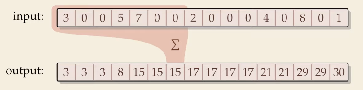 Screenshot 2024-03-31 at 13.30.24.png|300