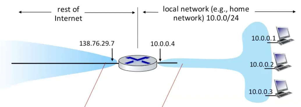 Screenshot 2024-04-06 at 14.10.02.png