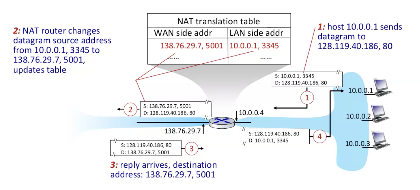 Screenshot 2024-04-06 at 14.43.58.png