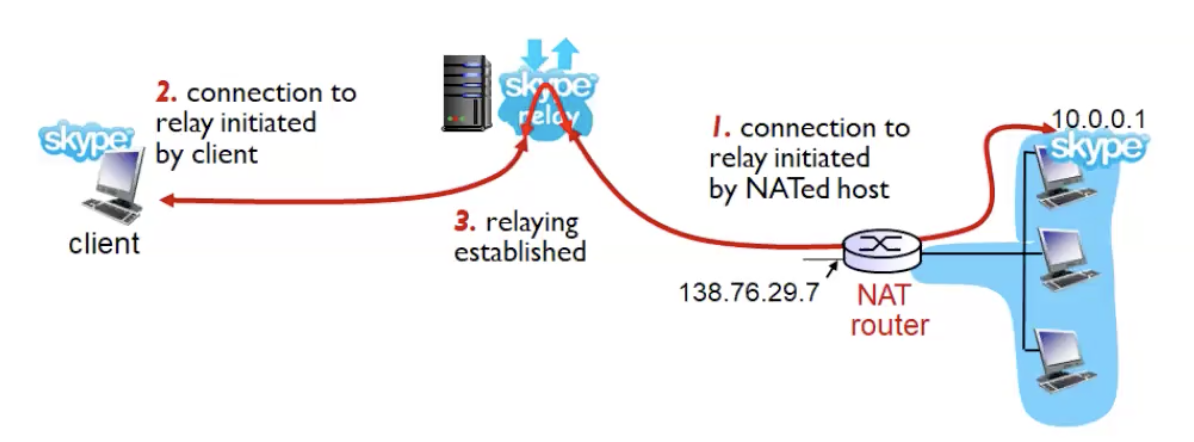 Screenshot 2024-04-06 at 16.05.37.png