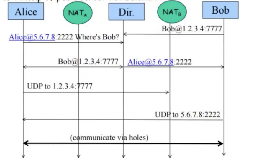 Screenshot 2024-04-06 at 16.16.22.png|300