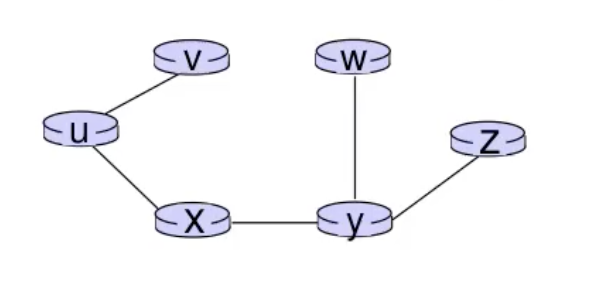 Screenshot 2024-04-06 at 16.50.59.png|250