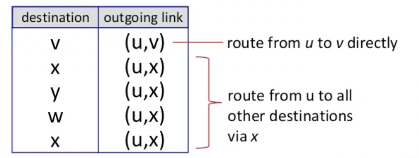 Screenshot 2024-04-06 at 16.52.27.png|400