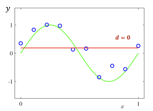 Screenshot 2024-05-26 at 0.03.19.png