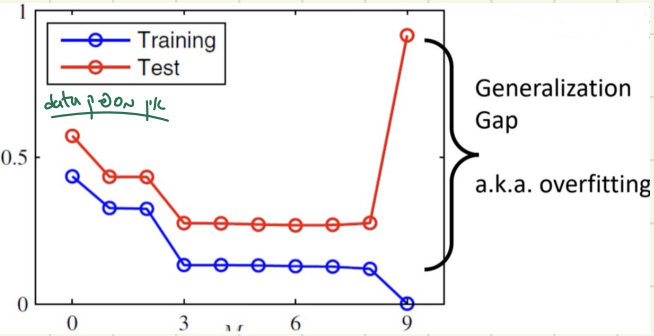 Screenshot 2024-05-26 at 0.14.20.png