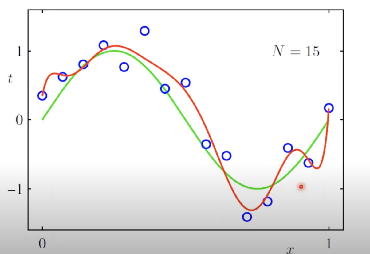 Screenshot 2024-05-26 at 0.19.51.png